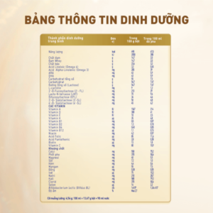 Sữa NAN SUPREME PRO số 2 800g (12-24 tháng) lon vàng chính hãng tại Chip Chip Luxury Nha Trang