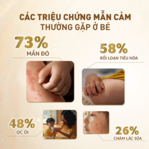 Sữa NAN SUPREME PRO số 2 800g (12-24 tháng) lon vàng chính hãng tại Chip Chip Luxury Nha Trang