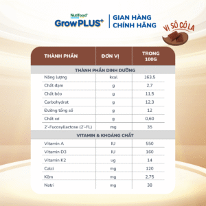 Váng sữa công thức GrowPLUS+ socola Hộp 55g chính hãng tại Chip Chip Luxury Nha Trang