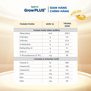 Váng sữa công thức GrowPLUS+ Vani Hộp 55g chính hãng tại Chip Chip Luxury Nha Trang