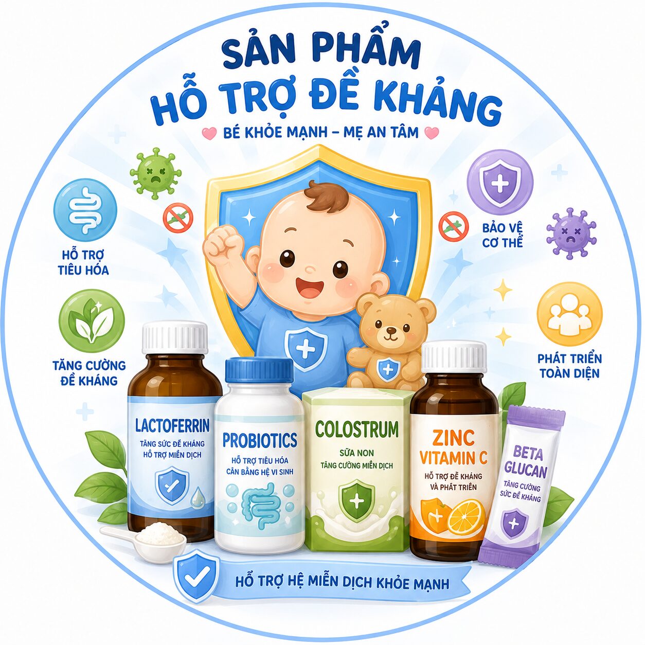 Sản Phẩm Hỗ Trợ Đề Kháng
