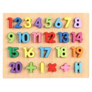 Bảng số nổi từ 0-20